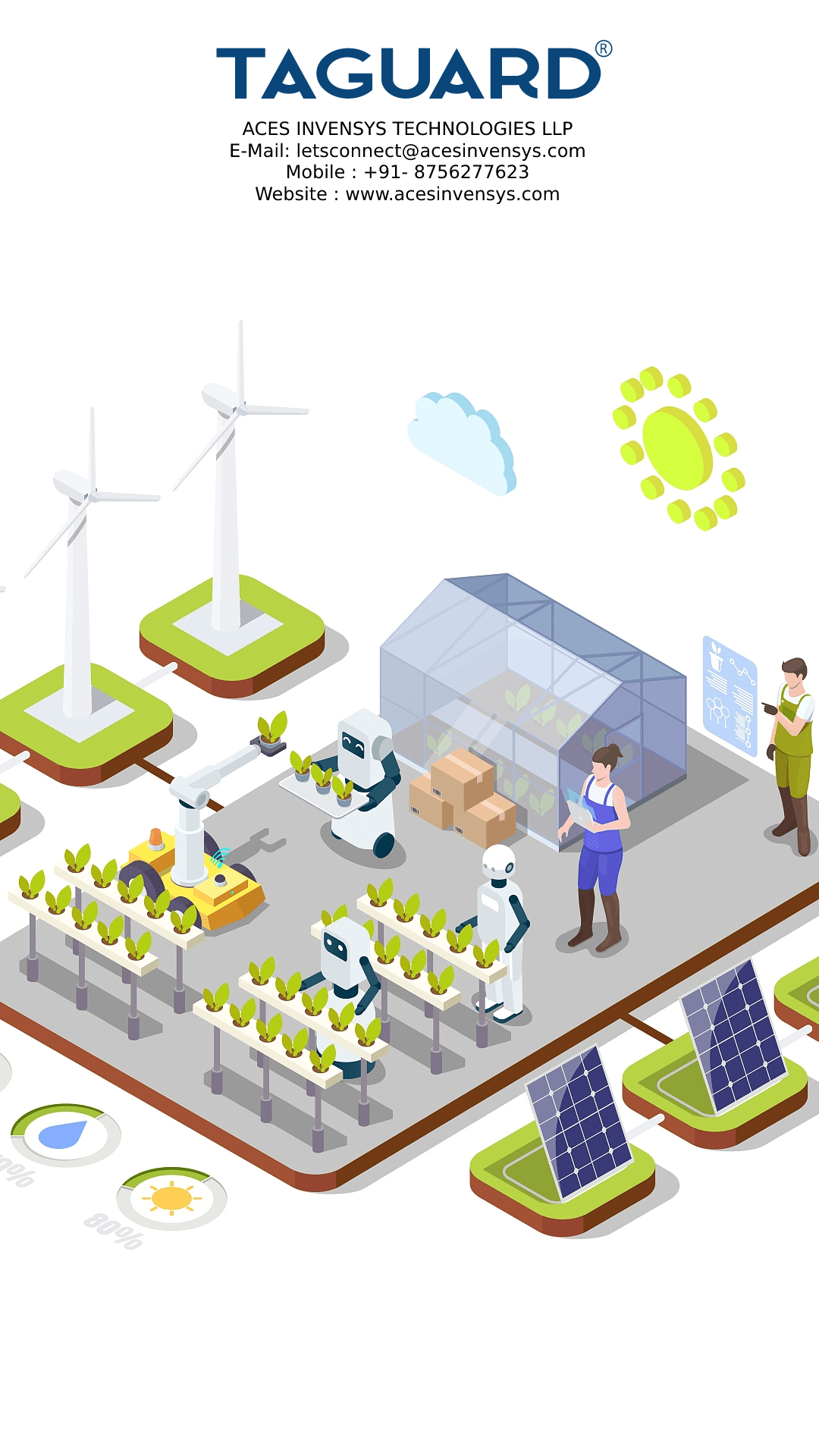 IOT SMART FARMS MONITORING